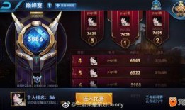 巅峰之夜爆料最新消息,最新幕后故事大揭秘！