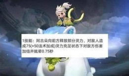 爆料最新英雄阿古朵,森林守护者的觉醒